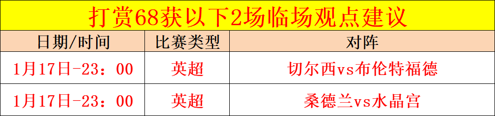 雷霆合力战,胜爵士,三节高效揽,MK体育链接,MK体育官网地址,MK体育官方平台,MK体育入口站点