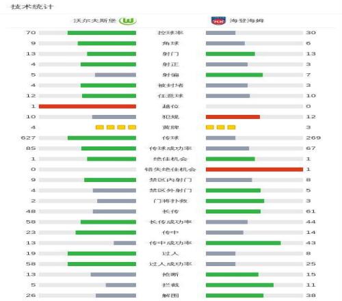皇家社会迎,战强敌巴萨,亚马尔联手,MK体育链接,MK体育官网地址,MK体育官方平台,MK体育入口站点